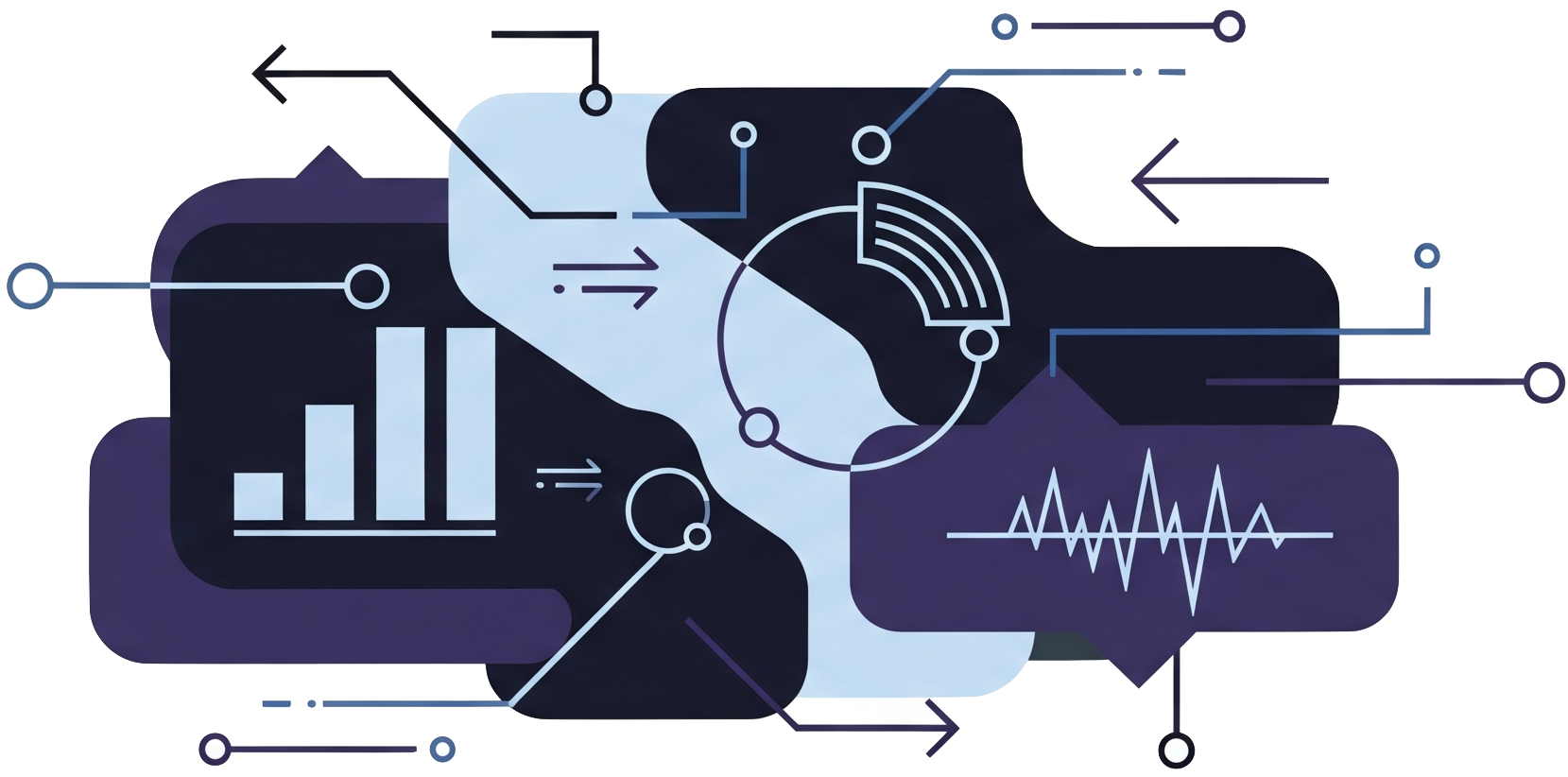 Software Development
